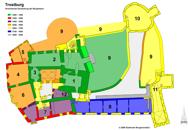 Trostburg - Vereinfachte Darstellung der Bauphasen
